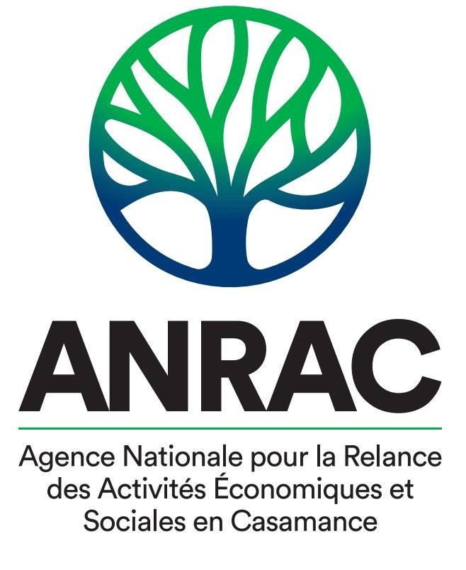 Anrac
